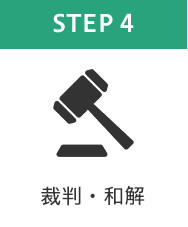 STEP4 裁判・和解